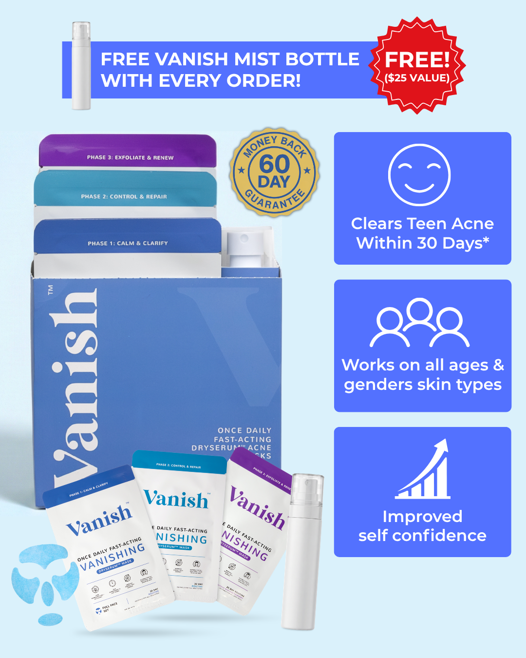 The Acne Vanishing System For Teens