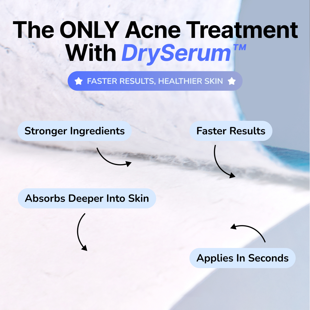 DrySerum™ Acne Clearing & Skin Healing Regimen