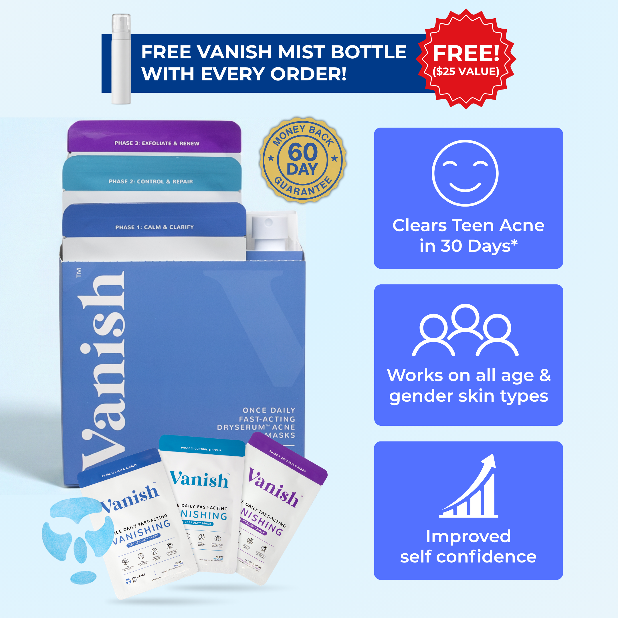 The Acne Vanishing System For Teens