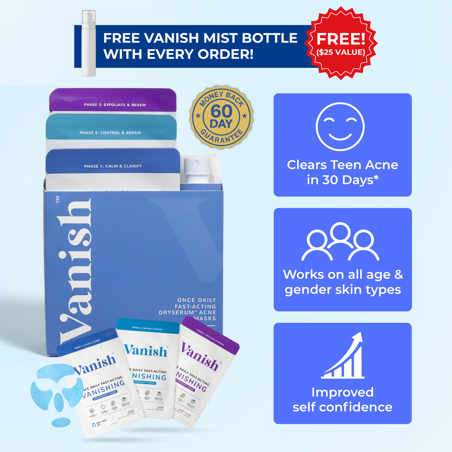 The Acne Vanishing System For Teens